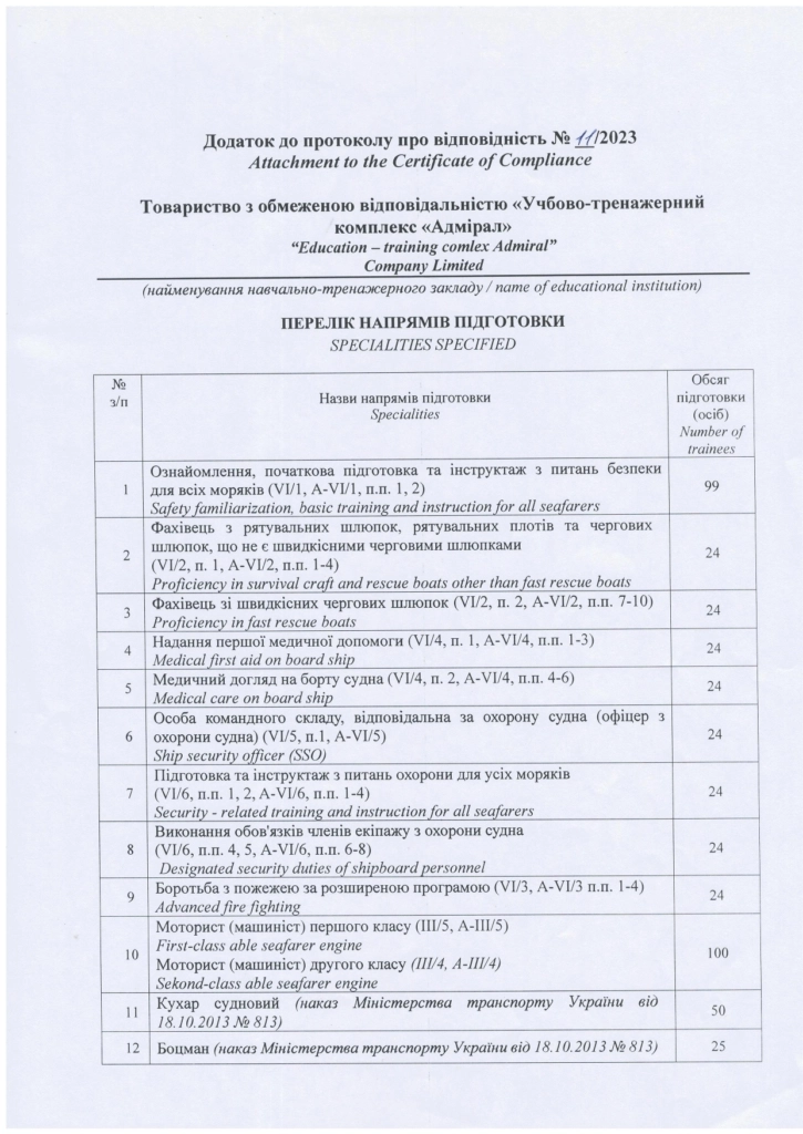 Протокол_про_відповідність_№_11_2023_page-0002