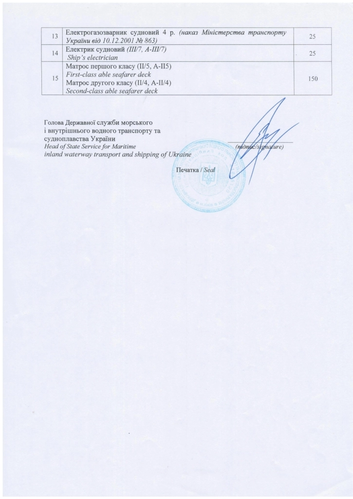 Протокол_про_відповідність_№_11_2023_page-0003
