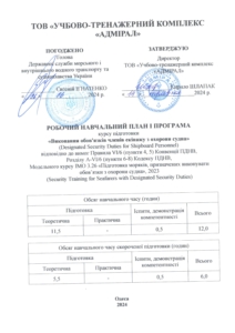 Виконання обов’язків членів екіпажу з охорони судна