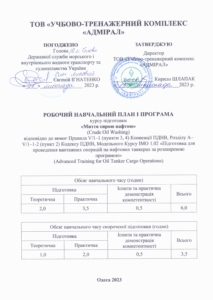 Миття сирою нафтою