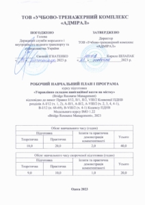 Управління складом навігаційної вахти на містку