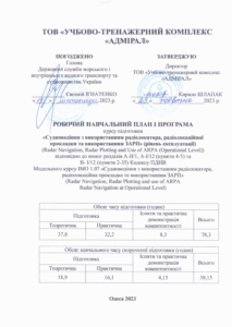 Судноводіння з використанням радіолокатора, радіолокаційна прокладка та використанням зарп (рівень експлуатації)