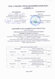 Початкова підготовка для проведення вантажних операцій на танкерах-газовозах