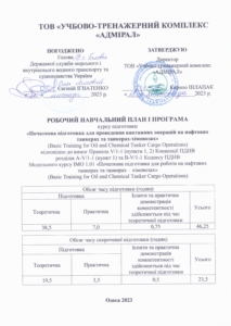 Початкова підготовка для проведення вантажних операцій на нафтових танкерах і танкерах-хімовозах