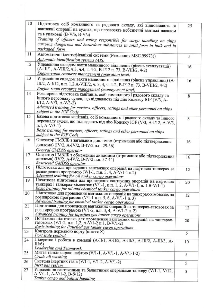 Протокол_2023_2_page-0003